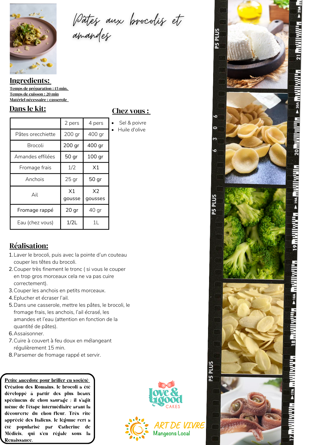 Pâtes aux brocolis et amandes - 2 pers - 4,5€/pers
